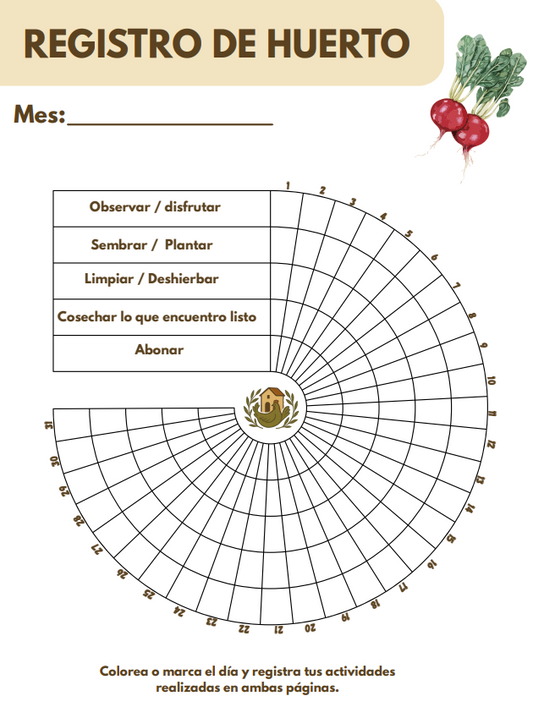 Tracker | Registro de huerto